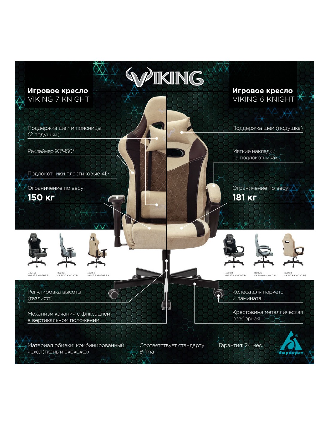 Кресло игровое бюрократ viking 6 knight b fabric черный крестовина металл